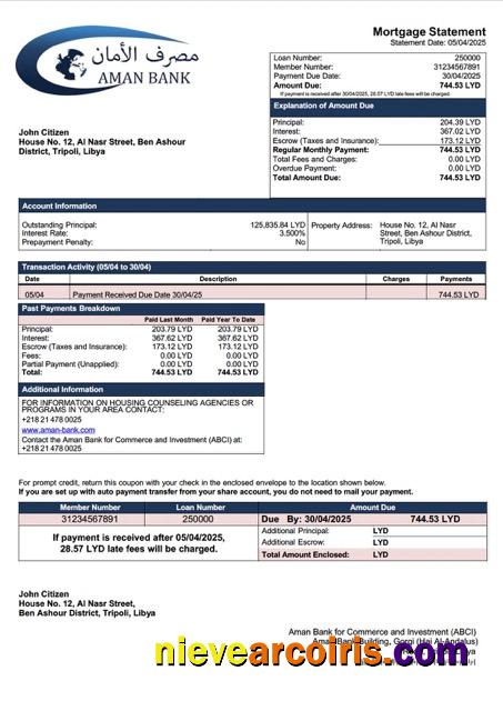 Libya Aman Bank for Commerce and Investment (ABCI) mortgage statement Word and PDF template